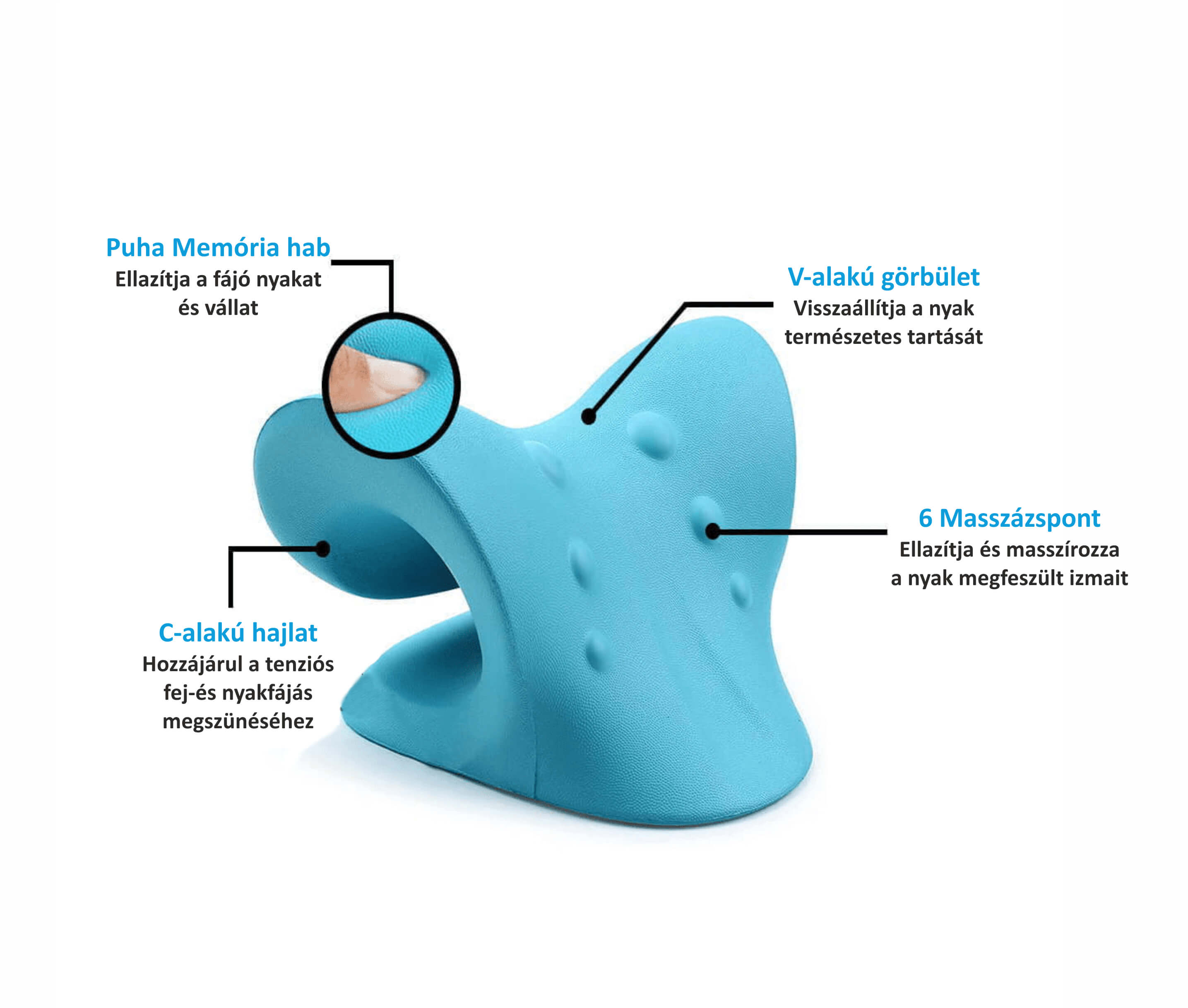 Nyak- és vállazító